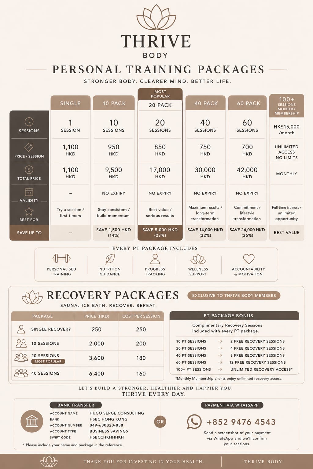 Thrive Body Personal Training Packages and Recovery Packages pricing